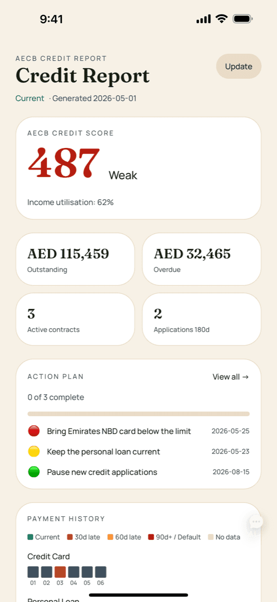 Hisab app screenshot showing Your AECB report, decoded